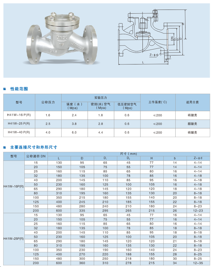 5c7745a7b14a6.png 圖片.png