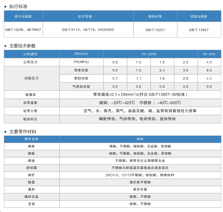 快速切（qiē）斷閥(VOC閥門).jpg