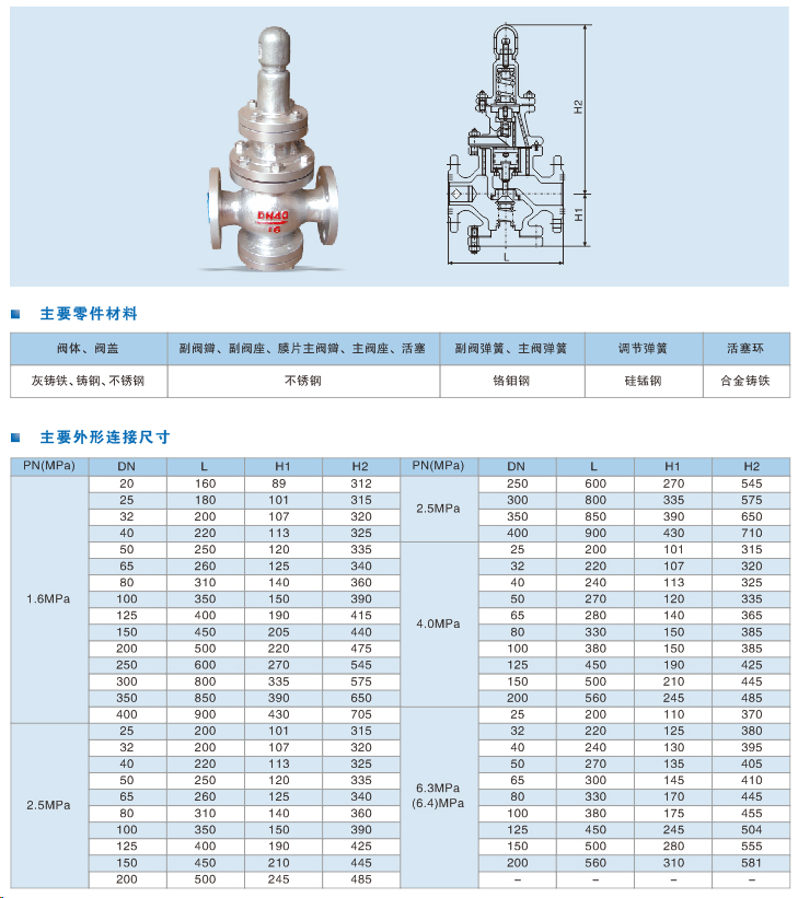 202105071206.jpg 蒸汽減(jiǎn)壓閥.jpg