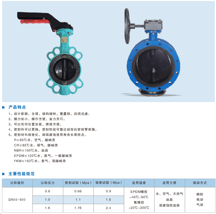 全（quán）襯膠蝶閥.jpg