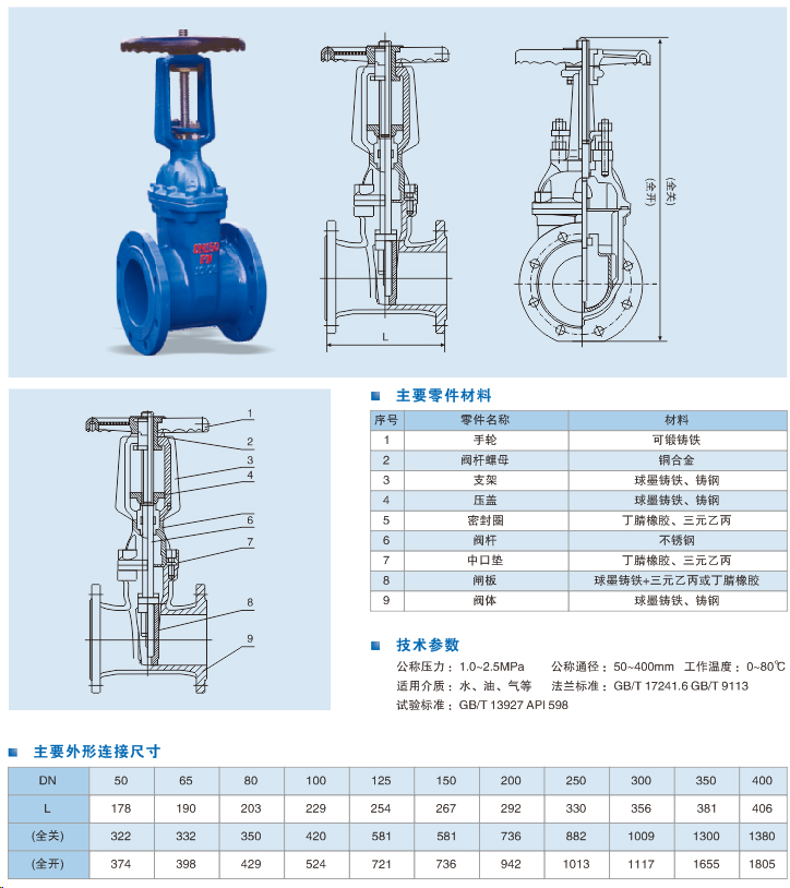 明杆彈（dàn）性座封閘閥.jpg