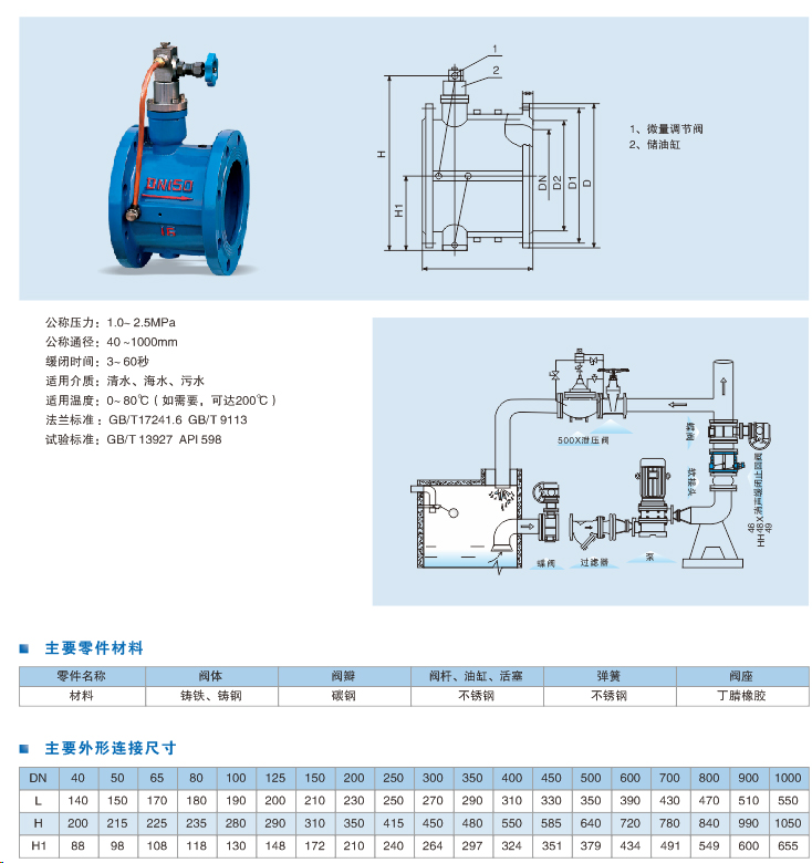 消（xiāo）聲緩閉止回閥.jpg