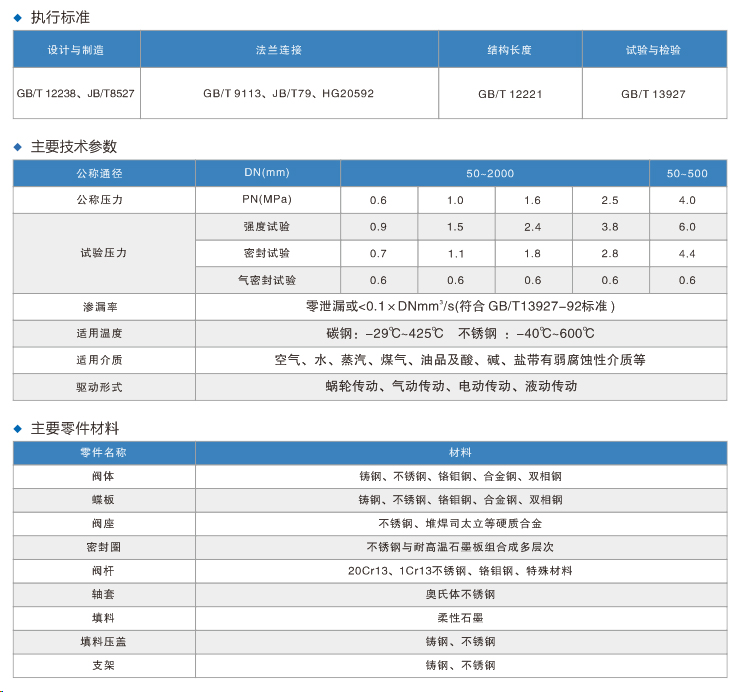 快速（sù）切斷閥.jpg