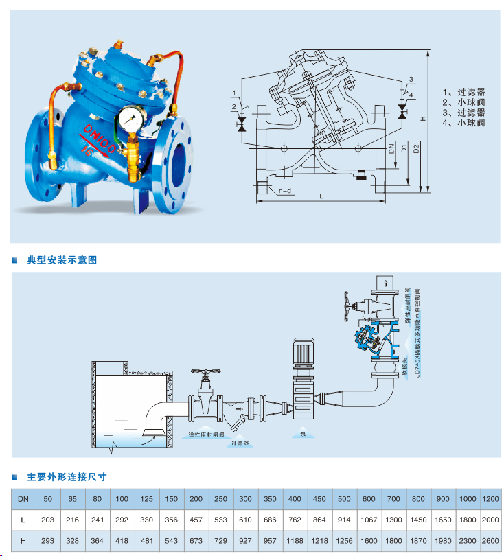202105073197.jpg 隔(gé)膜(mó)式多功能水泵控(kòng)製閥.jpg