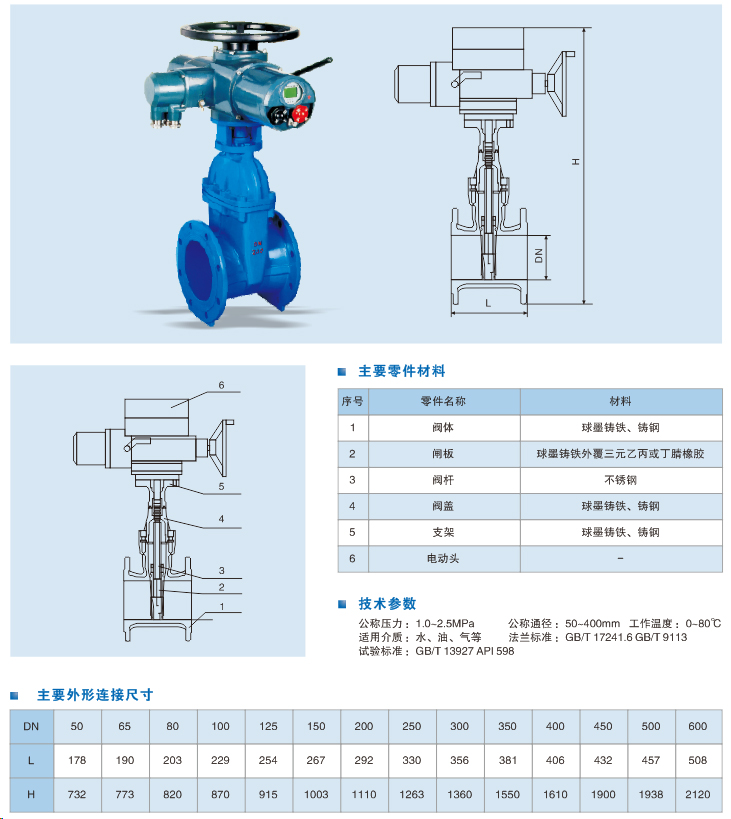 202105076076.jpg 電動彈性座封閘閥.jpg