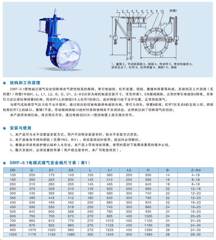 電磁（cí）式煤氣安全切斷閥.jpg