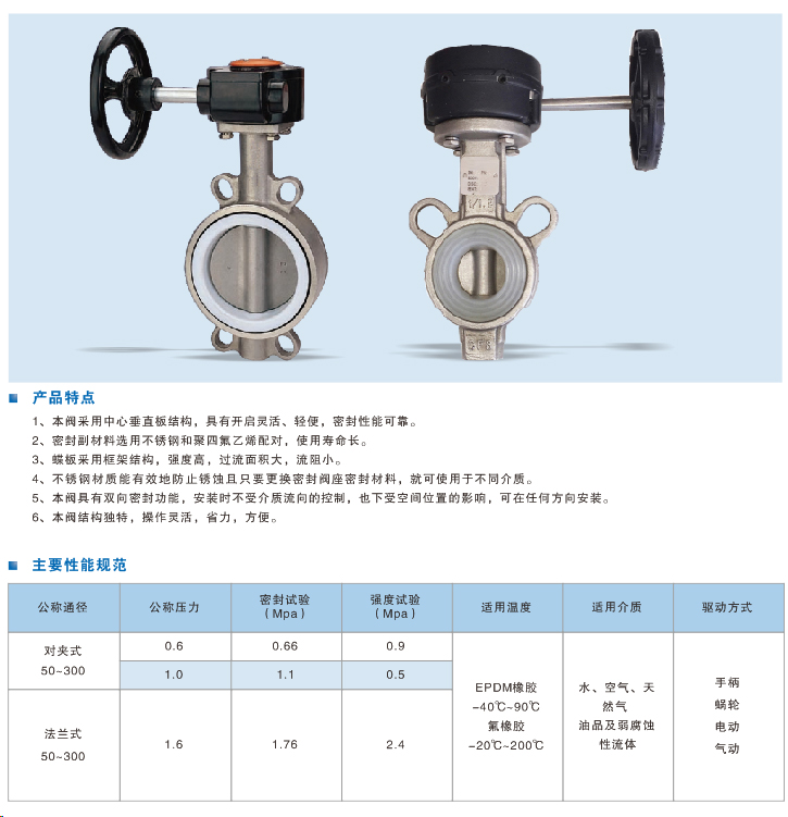 202105078571.jpg 不鏽鋼蝶(dié)閥.jpg
