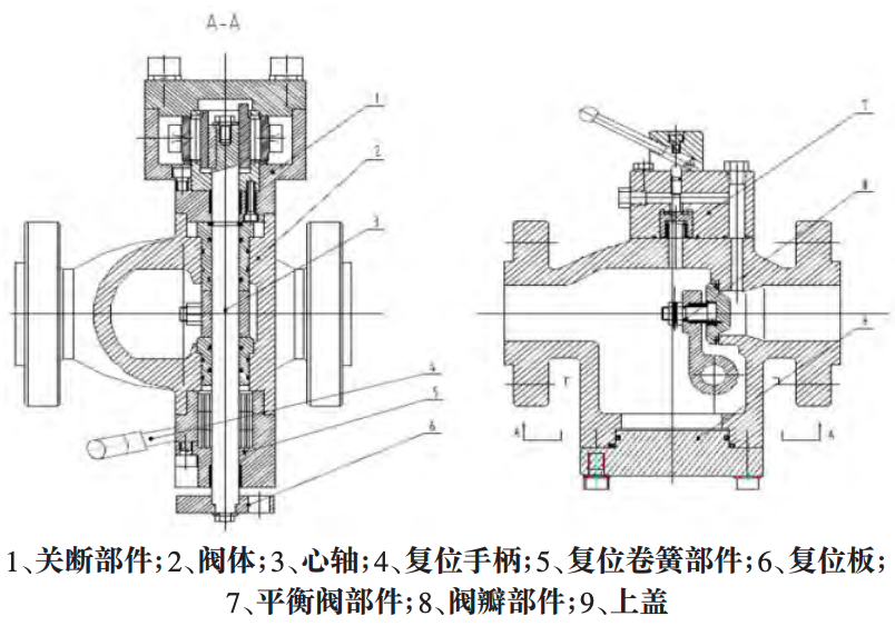 圖 1 豎裝式RTO切（qiē）斷閥整機結構圖
