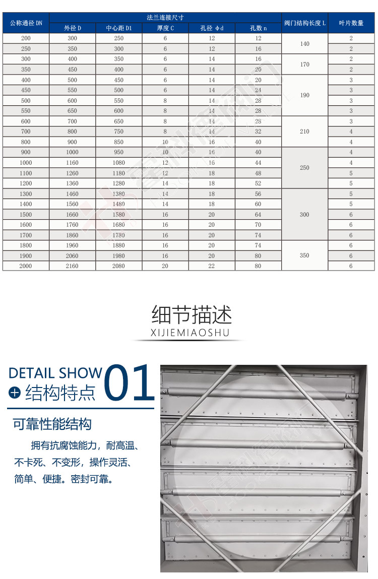 百葉閥-詳（xiáng）情頁-0827-加（jiā）水印_05.jpg