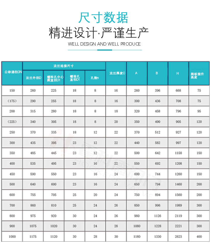 RTO提升閥-源文件0827-加水印+改違禁詞（cí）_06.png