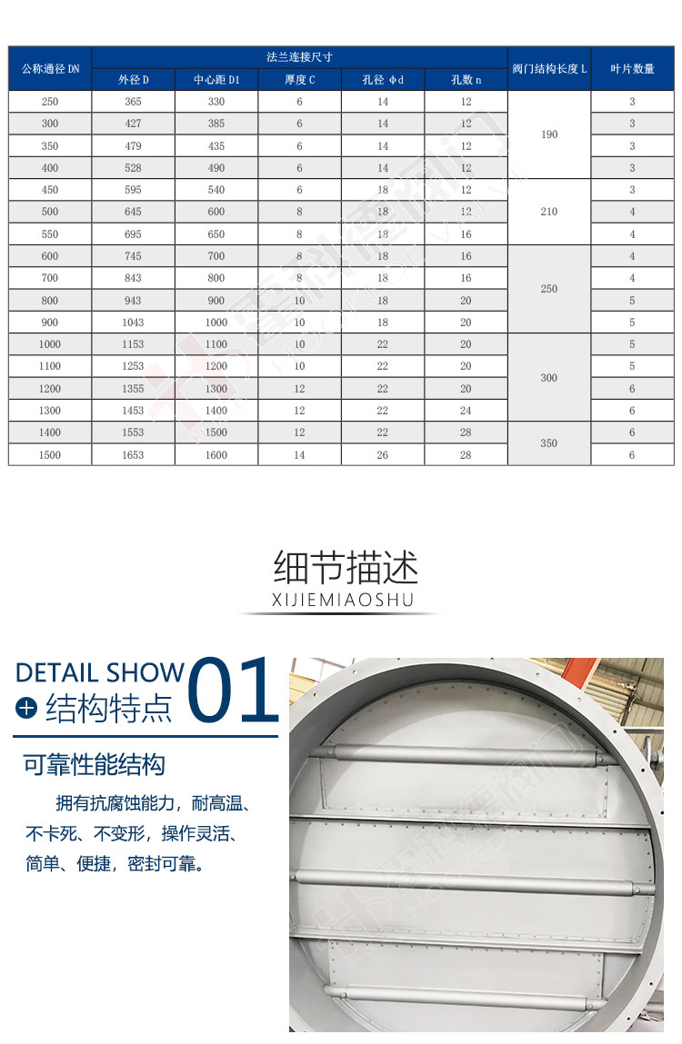 百葉閥-詳（xiáng）情頁-0827-加水印_05.jpg