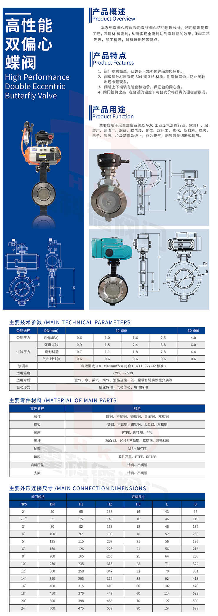 www.蜜桃视频-高性能雙偏心蝶閥.png