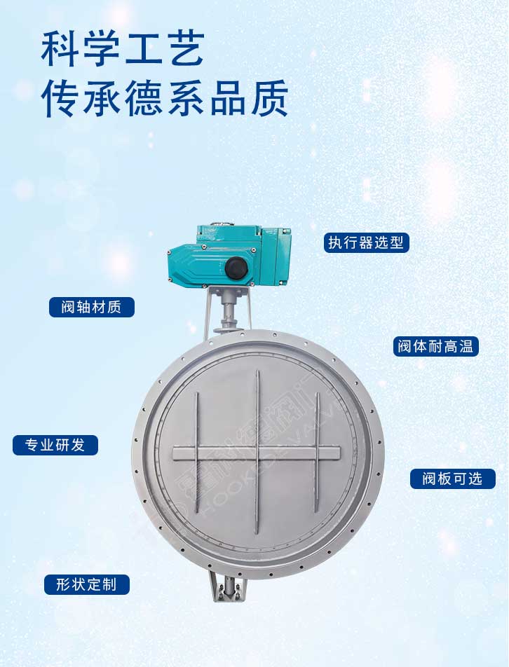 加水印-雙偏心-手（shǒu）動氣動電動官網詳情頁源文件_03.jpg
