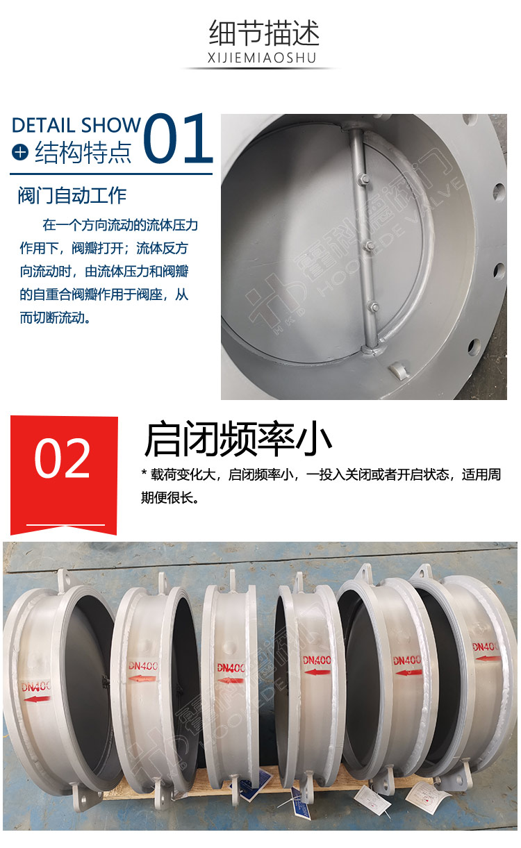 VOCs專用止（zhǐ）回閥0825-加水印+改違禁（jìn）詞_07.jpg